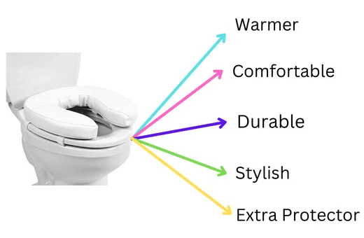 padded toilet seat have many benefits compare to other seats like more durable, more comfortable